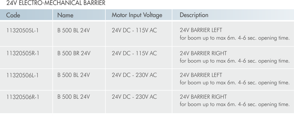 sio-24v-electro-mechanical-barrier-table