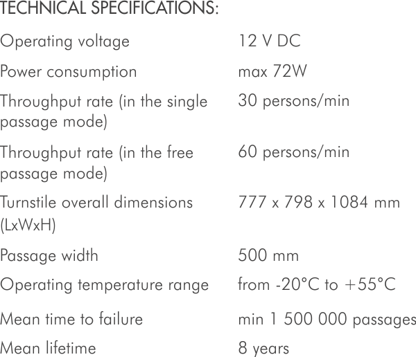 Specifications