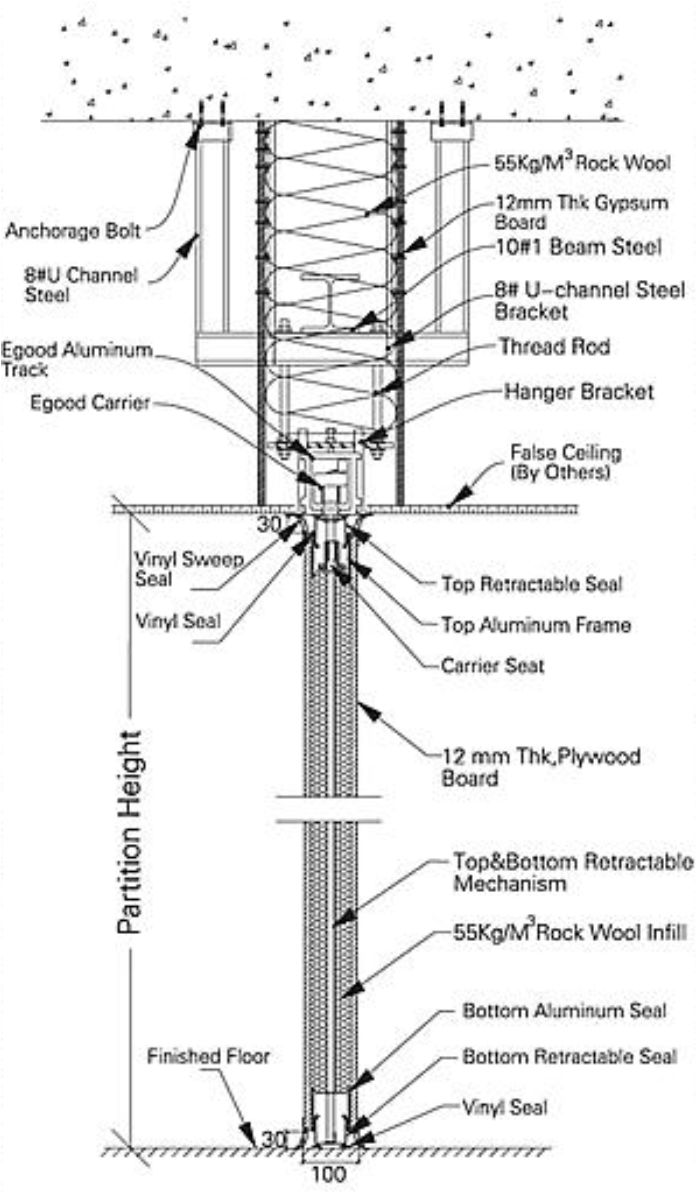 section-drawing